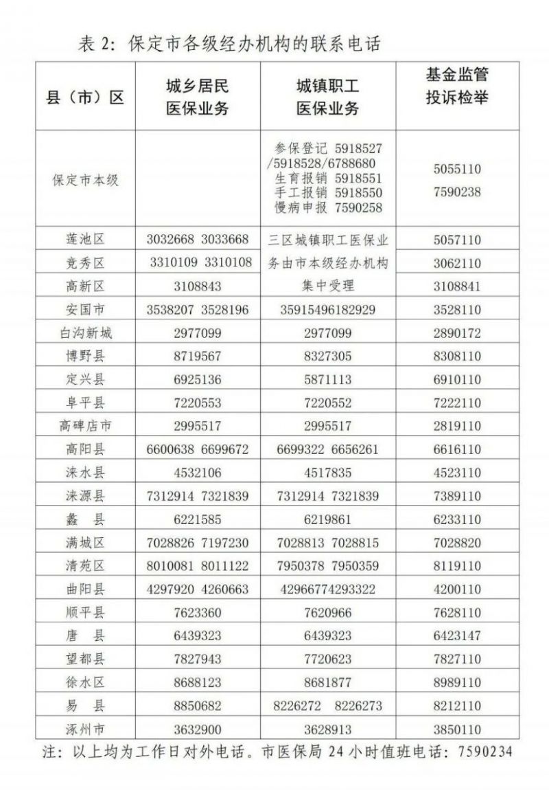保定妇科医院:女性健康守护者